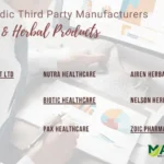 Embarking on Excellence: Unveiling the Top Ayurvedic Third Party Manufacturing Companies in India