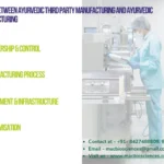 Key Differences between Ayurvedic Third Party Manufacturing and Ayurvedic Contract Manufacturing